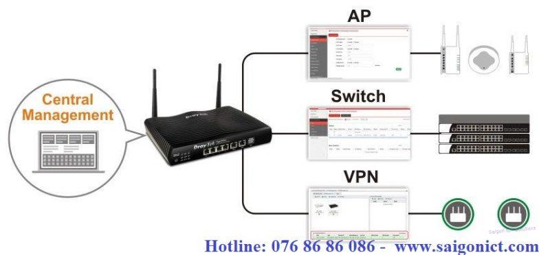 Thiết bị Router 2 WAN Vigor2926