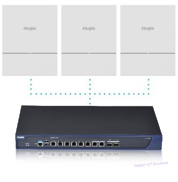 RG-AP820-L (V2)_2 Thiết bị Wifi 6 Ruijie RG-AP820-L (V2)