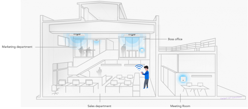 Thiết bị wifi Ruijie gắn trần RG-RAP2200(E)_3
