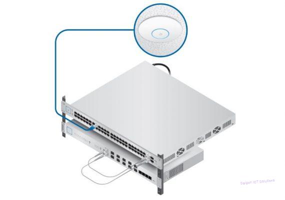 Thiết bị thu phát sóng WiFi Ubiquiti UAP-XG