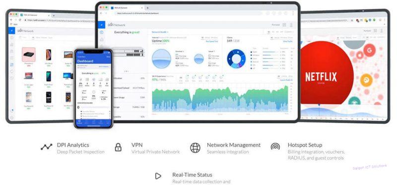 Thiết bị thu phát sóng WiFi Ubiquiti UniFi AP-Flex HD