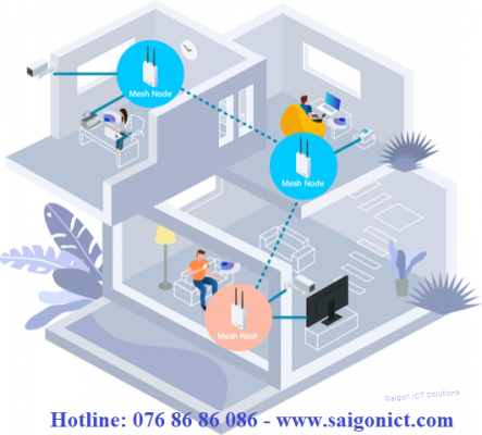 Thiết bị Wifi Mesh Draytek VigorAP903