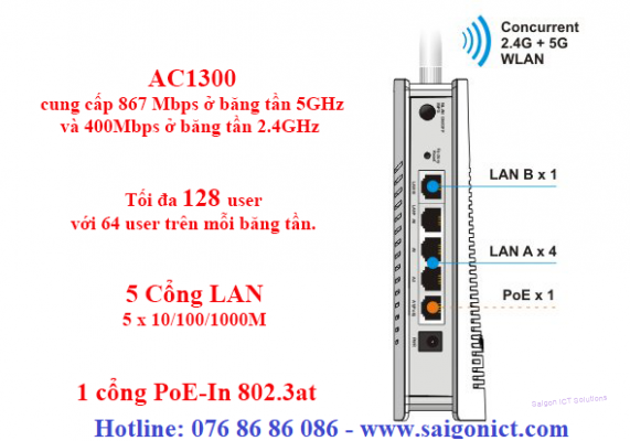 Thiết bị Wifi Mesh Draytek VigorAP903