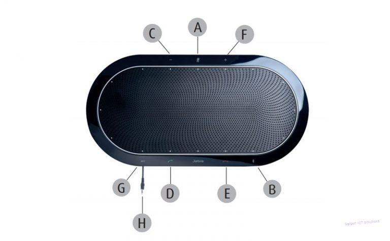 https://www.apac.jabra.com/business/speakerphones/jabra-speak-series/jabra-speak-810##7810-209 https://www.apac.jabra.com/business/speakerphones/jabra-speak-series/jabra-speak-810##7810-209