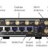 Router 4G LTE Pepwave UBR LTE