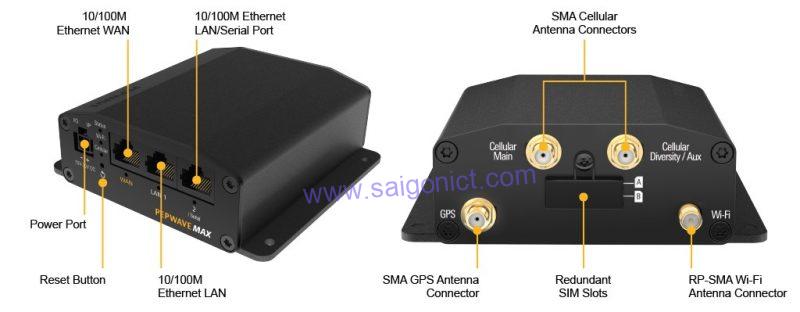 Thiết bị Router cân tải 4G MAX BR1