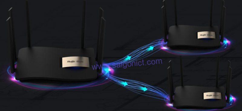 Thiết bị WiFi Home RG-EW1200G PRO