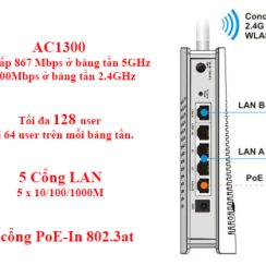 VigorAP903 AC1300