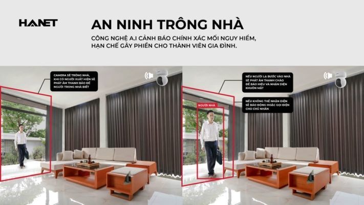Hanet AI Camera Gia đình HA800