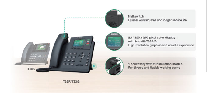 Điện thoại IP Yealink