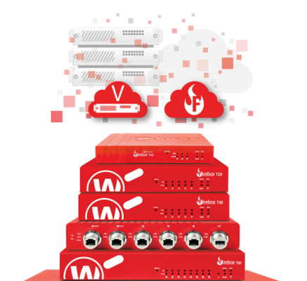 Tường lửa Firebox dòng WatchGuard T