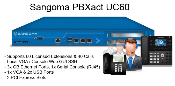 Tổng đài IP Sangoma PBXact U60
