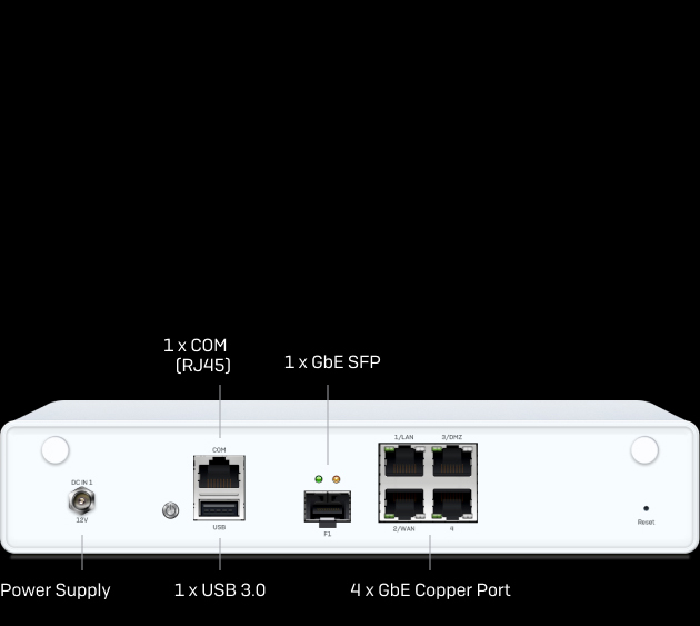 Thiết bị tường lửa Sophos XGS 87