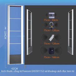 Cổng từ an ninh Foxcom EAS5011S2