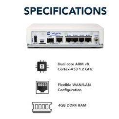 Thiết bị Router Firewall NETGATE 2100