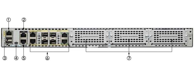 Thiết bị định tuyến Router Cisco ISR 4431