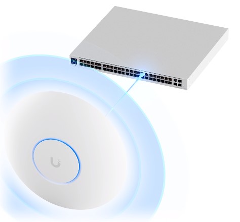 Công nghệ Wi-Fi 7 Mới nhất 