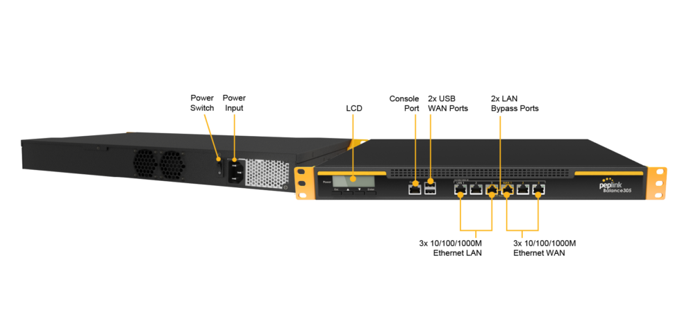 Thiết bị Router Peplink Balance 305_5