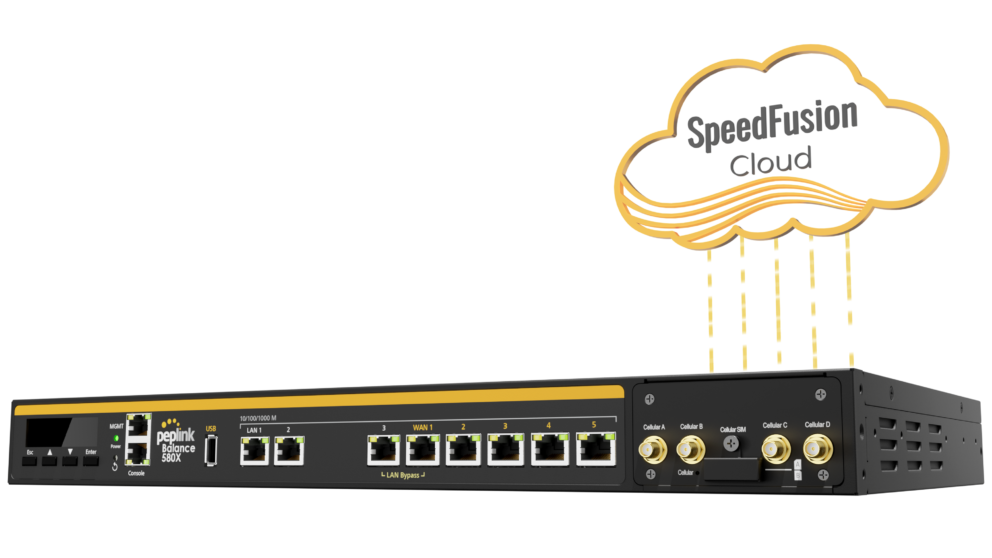 Thiết bị Router Peplink Balance 580x