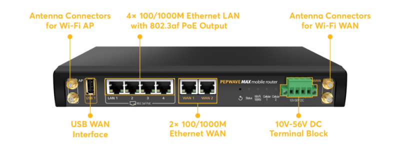 Techno Rv Pepwave Bộ Router Pepwave 4G MAX HD2 - Technologys - Solutions