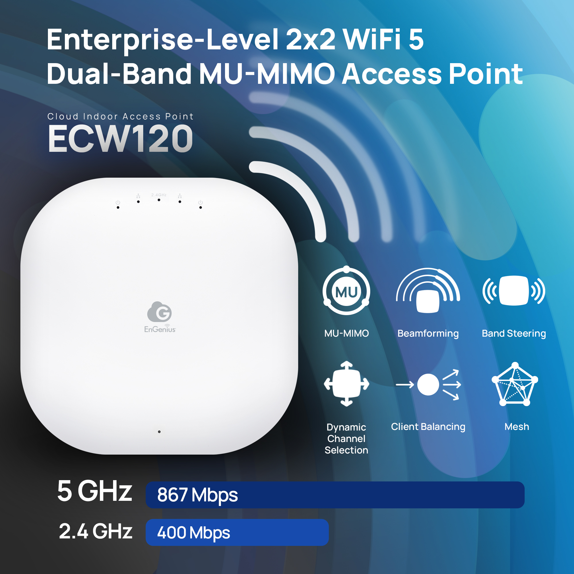 ECW120_Amazon_2 Thiết bị WiFi 5 Engenius ECW120