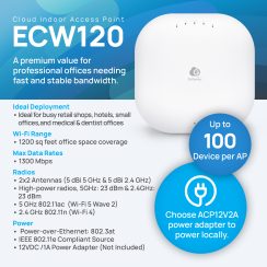 Thiết bị WiFi 5 Engenius ECW120