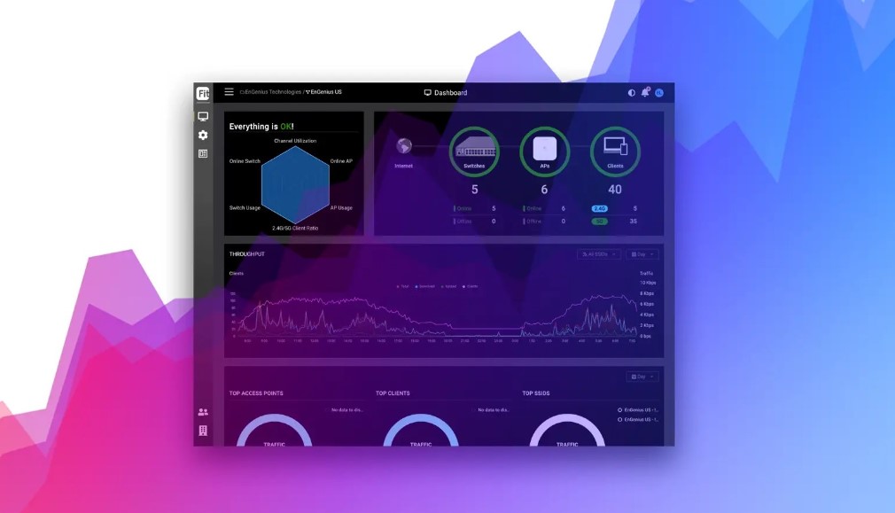 EnGenius Fit - Pháp Kết Nối WiFi Cho Doanh Nghiệp