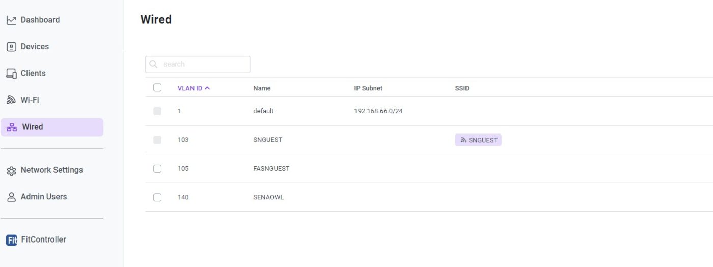 EnGenius Fit - Pháp Kết Nối WiFi Cho Doanh Nghiệp