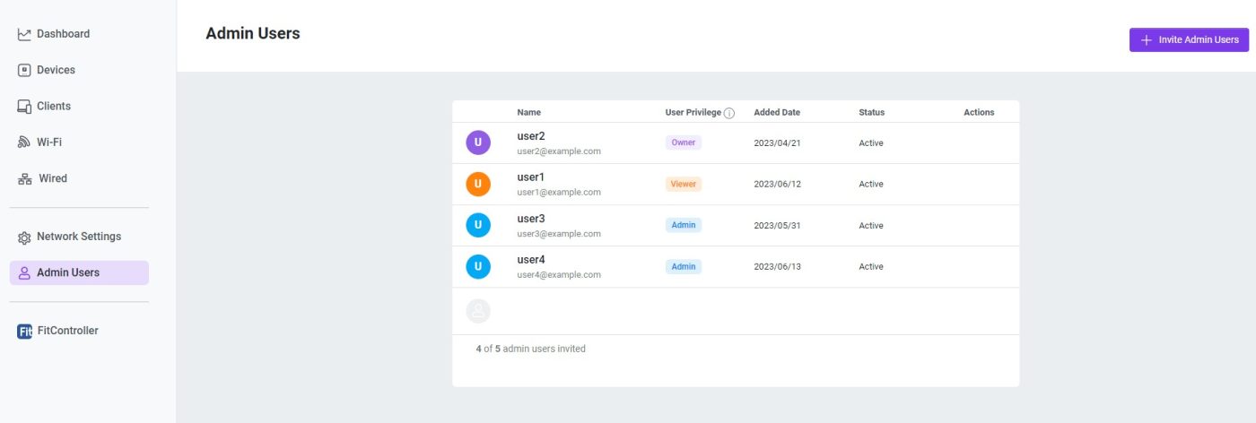 EnGenius Fit - Pháp Kết Nối WiFi Cho Doanh Nghiệp