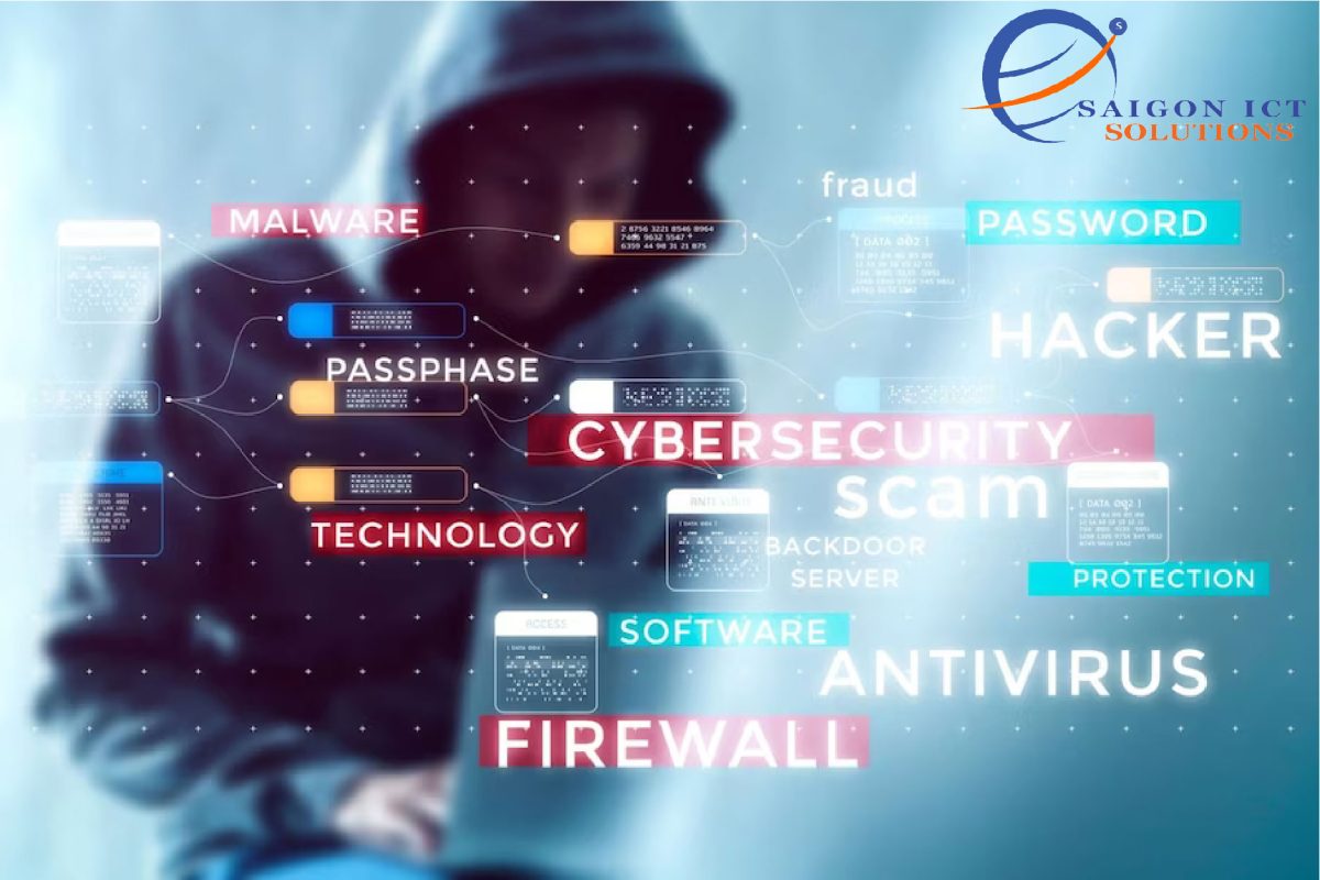 Network-attacks-Cyber-Attecks