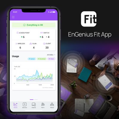 Thiết Bị WiFi 6 Engenius EWS357-FIT