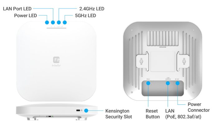 Thiết Bị WiFi 6 Engenius EWS377-FIT
