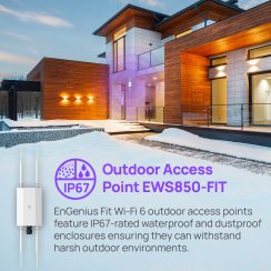 Thiết Bị WiFi 6 Engenius EWS850-FIT