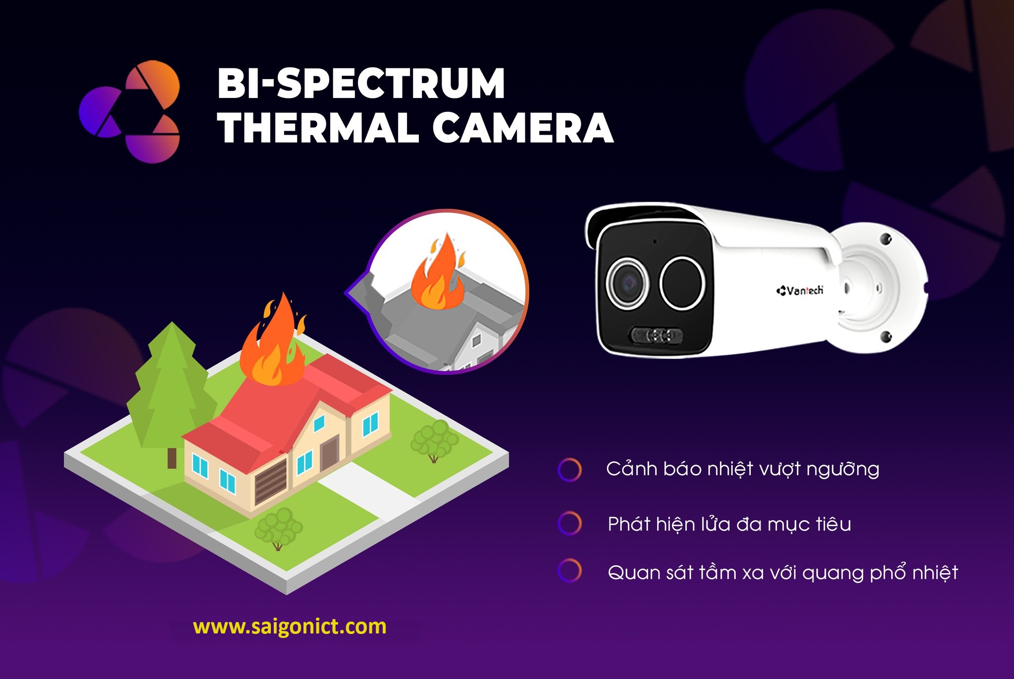 VPH B51240T Camera giám sát ảnh nhiệt vantech