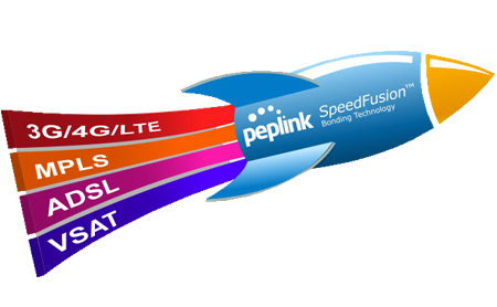 Giải Pháp Cân Bằng Tải Peplink