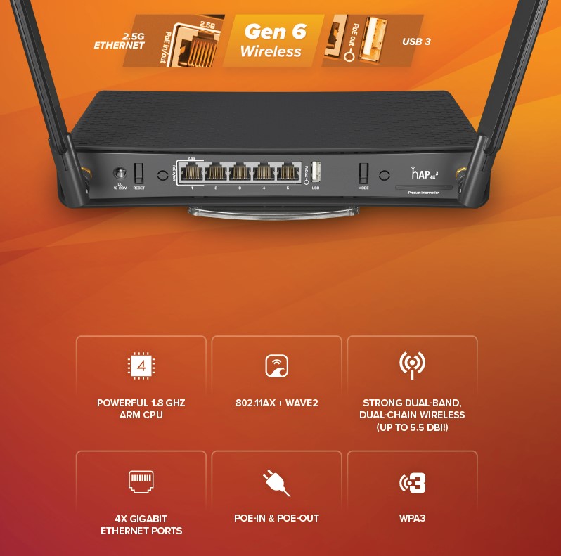 Router Mikrotik WiFi 6 hAP ax3_4 Router Mikrotik WiFi 6 hAP ax3