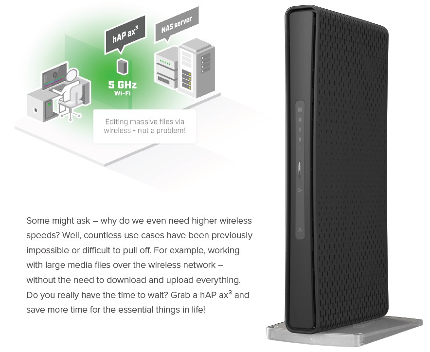 Router Mikrotik WiFi 6 hAP ax3_6 Router Mikrotik WiFi 6 hAP ax3