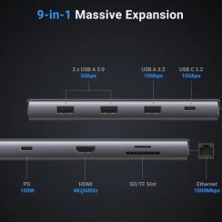 Cổng chuyển Ugreen 15532 Type-C to USB-HDMI-LAN-SD-TF