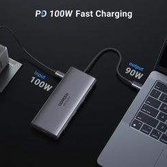 Cổng chuyển Ugreen 15532 Type-C to USB-HDMI-LAN-SD-TF