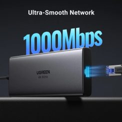 Cổng chuyển Ugreen 15532 Type-C to USB-HDMI-LAN-SD-TF