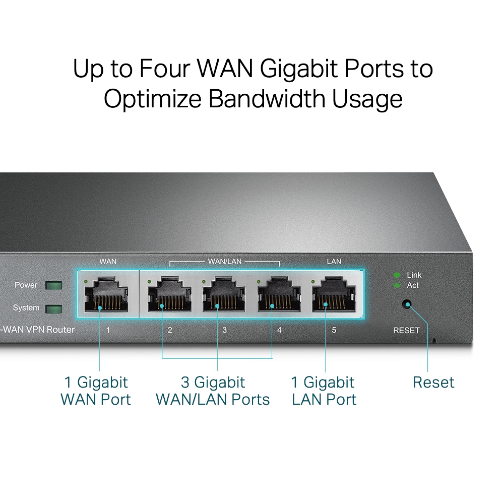 Thiết bị Router Mutlti-WAN TP-link TL-R605_6 Thiết bị Router Multi-WAN TP-link TL-R605