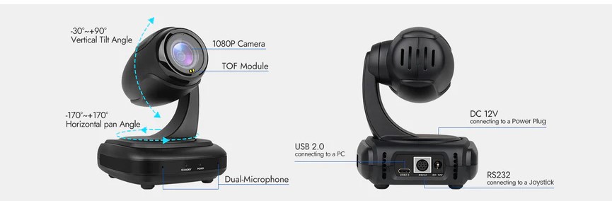 Thiết bị hội nghị Rockware RC310 Thiết bị hội nghị Rockware RC310