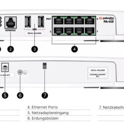 Tường lửa Palo Alto Networks PA-410