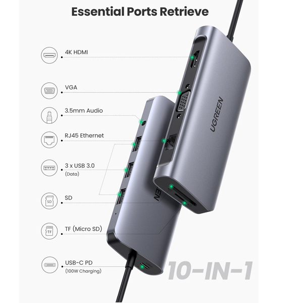 Bộ Chuyển USB Type-C To USB-HDM-VGA-LAN 80133