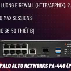 Tường lửa Palo Alto Networks PA-440