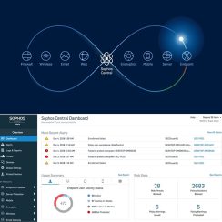 Sophos Central Intercept X For Server
