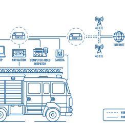 Switch Gigabit Công Nghiệp Teltonika TSW101