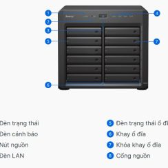 Thiết bị NAS Synology 12-disk DS2422+