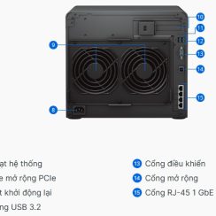 Thiết bị NAS Synology 12-disk DS2422+
