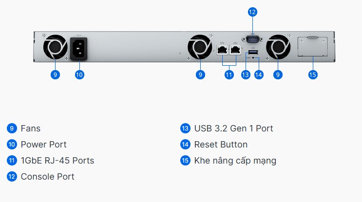 Thiết bị NAS Synology 4-Bay RS422+_5 Thiết bị NAS Synology 4-Bay RS422+